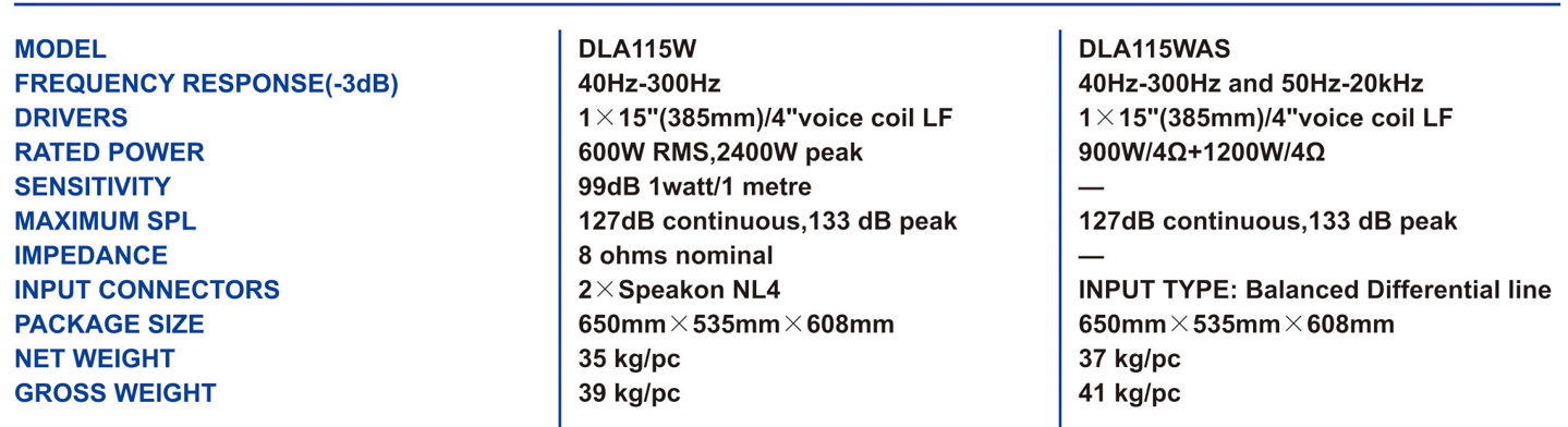 DLA115W.