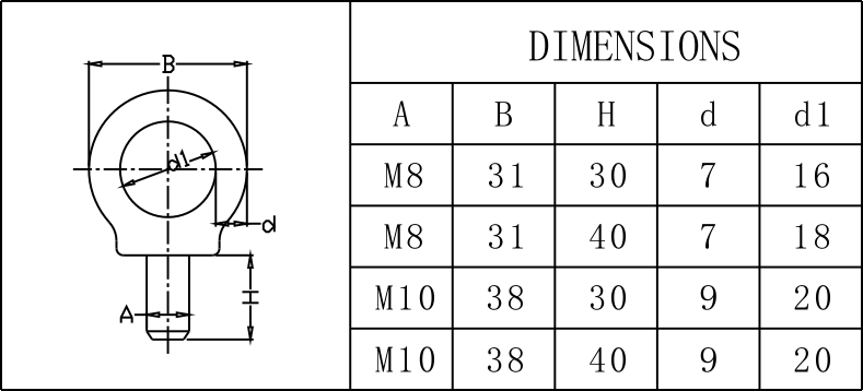 Anel de v&ocirc;o (1)
